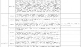 六菜最新爆料视频大全,揭秘幕后真相，精彩瞬间大盘点